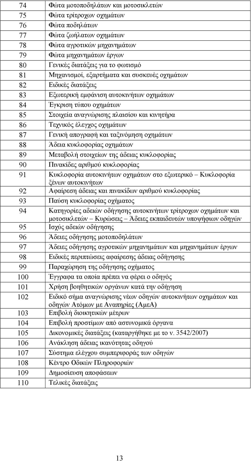 Τεχνικός έλεγχος οχημάτων 87 Γενική απογραφή και ταξινόμηση οχημάτων 88 Άδεια κυκλοφορίας οχημάτων 89 Μεταβολή στοιχείων της άδειας κυκλοφορίας 90 Πινακίδες αριθμού κυκλοφορίας 91 Κυκλοφορία