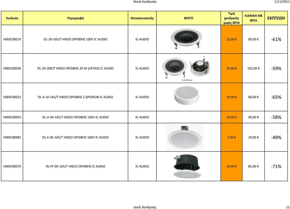 69,00-65% H00IC00003 DL-A-06-165/T HXEIO OPOΦHΣ 100V IC AUDIO IC-AUDIO 16,90 49,00-58% H00IC00082 DL-E-06-165/T HXEIO