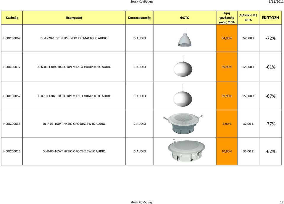 ΣΦAIPIKO IC AUDIO IC-AUDIO 39,90 150,00-67% H00IC00035 DL-P 06-100/T HXEIO OPOΦHΣ 6W IC AUDIO IC-AUDIO