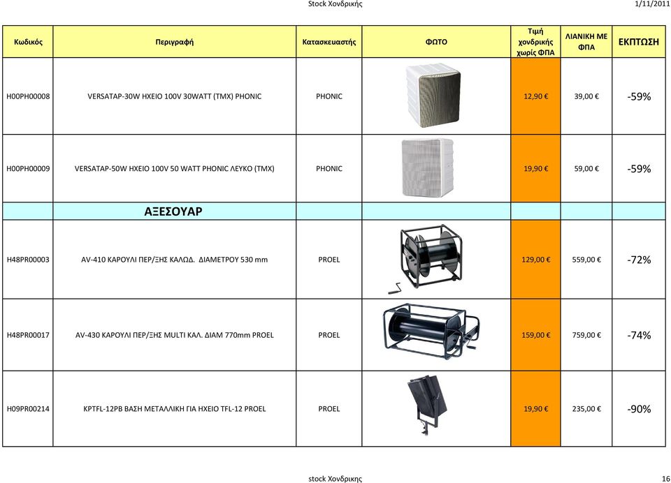 ΔIAMETPOY 530 mm PROEL 129,00 559,00-72% H48PR00017 AV-430 KAPOYΛI ΠEP/ΞHΣ MULTI KAΛ.