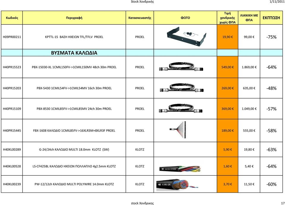 049,00-57% H40PR15445 FBX-1608 KAΛΩΔIO 1CMIL85FV->16XLR3M+8XLR3F PROEL PROEL 189,00 555,00-58% H40KL00289 G-24/24ch KAΛΩΔIO MULTI 18.