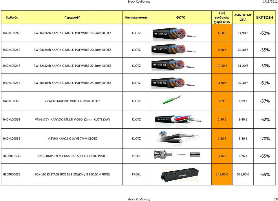 5mm KLOTZ KLOTZ 11,90 37,30-61% H40KL00350 V-06/37 KAΛΩΔIO VIDEO 6.