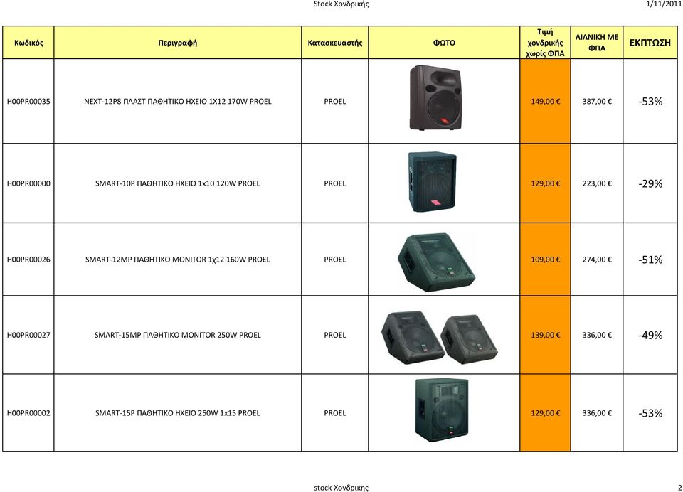 MONITOR 1χ12 160W PROEL PROEL 109,00 274,00-51% H00PR00027 SMART-15MP ΠAΘHTIKO MONITOR 250W PROEL