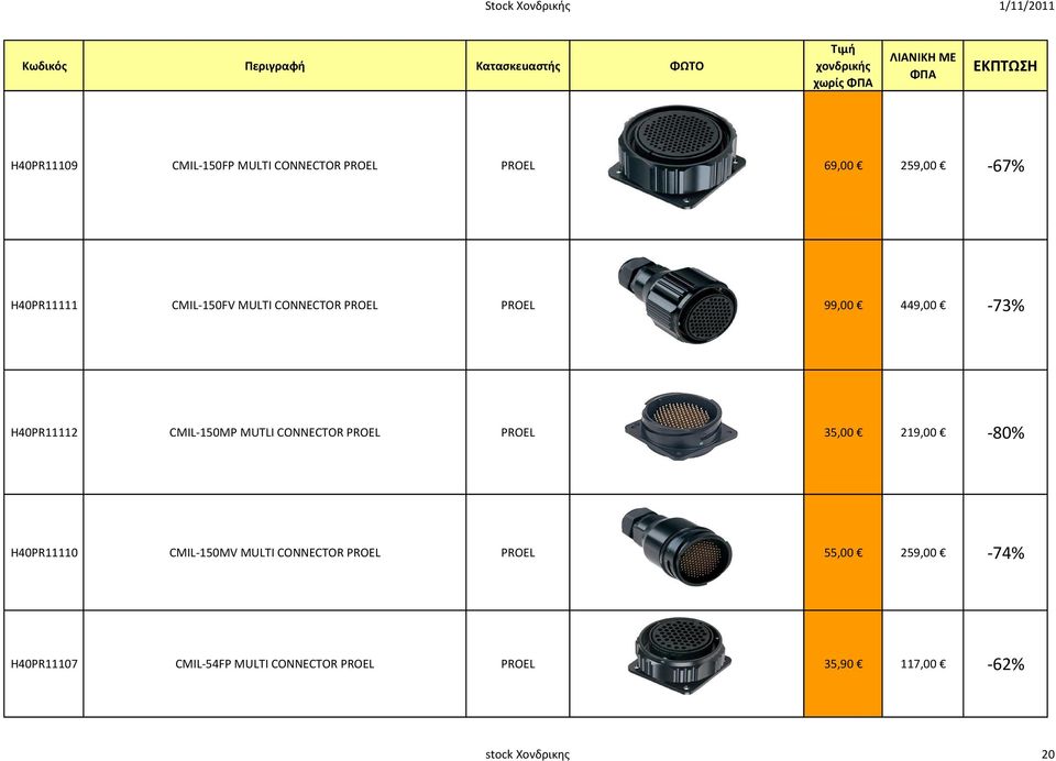 CONNECTOR PROEL PROEL 35,00 219,00-80% H40PR11110 CMIL-150MV MULTI CONNECTOR PROEL