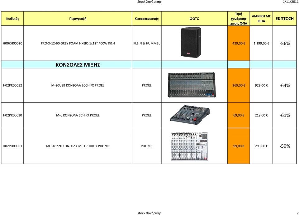 269,00 929,00-64% H02PR00010 M-6 KONΣOΛA 6CH FX PROEL PROEL 69,00 219,00-61%