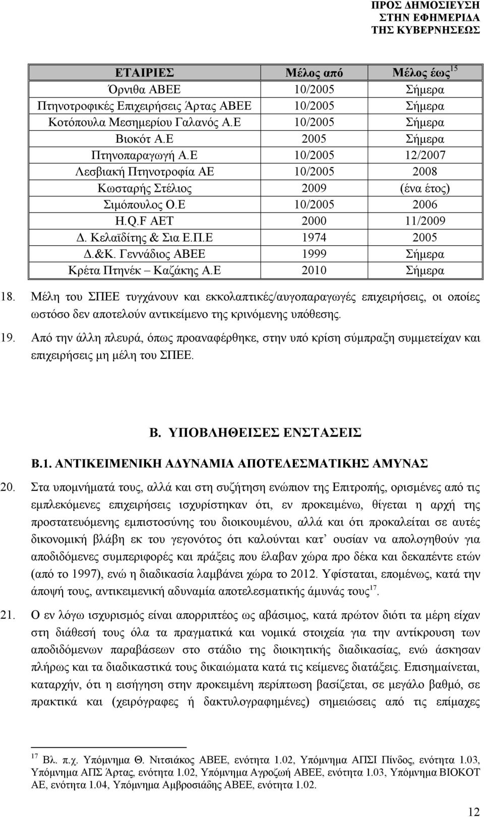 Γεννάδιος ΑΒΕΕ 1999 Σήμερα Κρέτα Πτηνέκ Καζάκης Α.Ε 2010 Σήμερα 18.