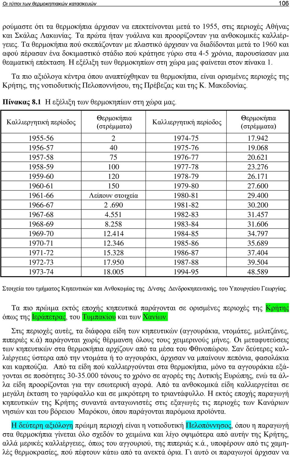 Τα θερμοκήπια πού σκεπάζονταν με πλαστικό άρχισαν να διαδίδονται μετά το 1960 και αφού πέρασαν ένα δοκιμαστικό στάδιο πού κράτησε γύρω στα 4-5 χρόνια, παρουσίασαν μια θεαματική επέκταση.