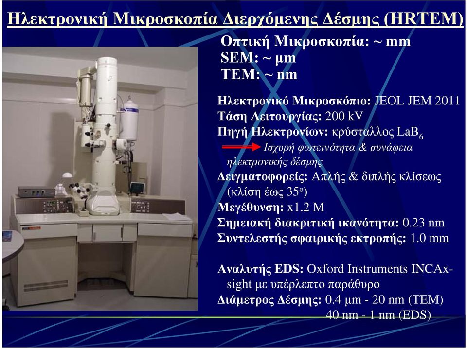 ειγµατοφορείς: Απλής & διπλής κλίσεως (κλίση έως 35 ο ) Μεγέθυνση: x1.2 Μ Σηµειακή διακριτική ικανότητα: 0.