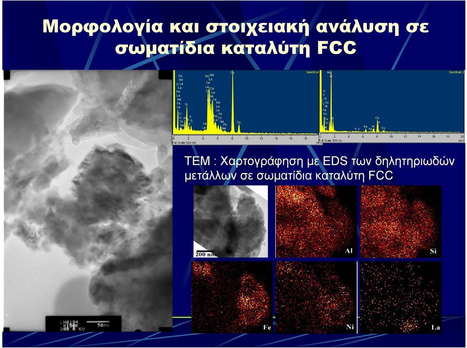 Χαρτογράφηση µε EDS των