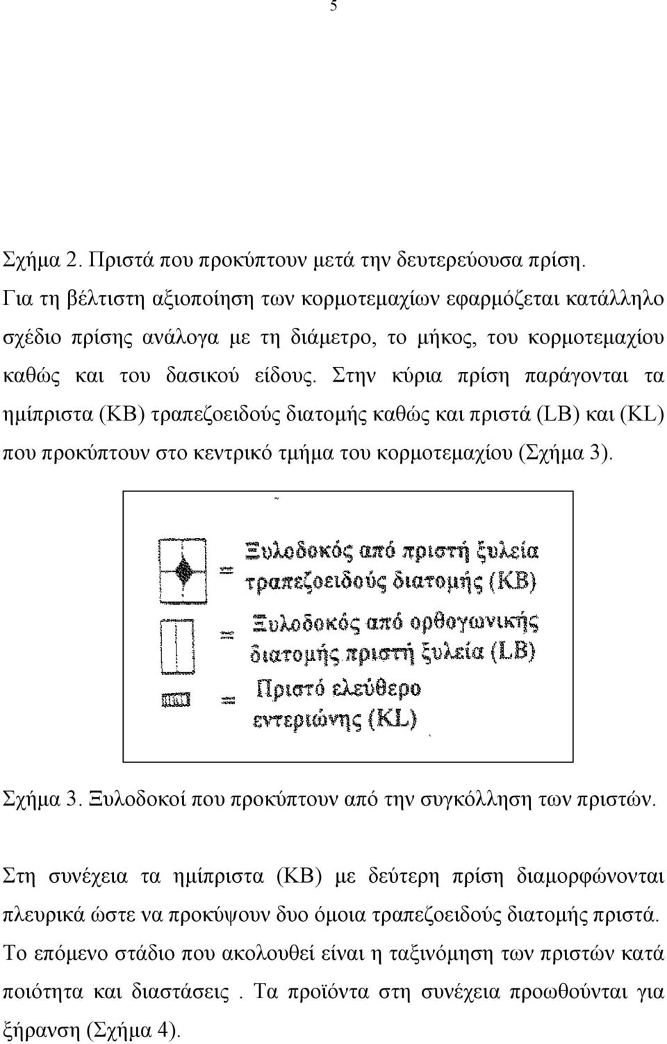 Στην κύρια πρίση παράγονται τα ημίπριστα (ΚΒ) τραπεζοειδούς διατομής καθώς και πριστά (LB) και (KL) που προκύπτουν στο κεντρικό τμήμα του κορμοτεμαχίου (Σχήμα 3). Σχήμα 3.