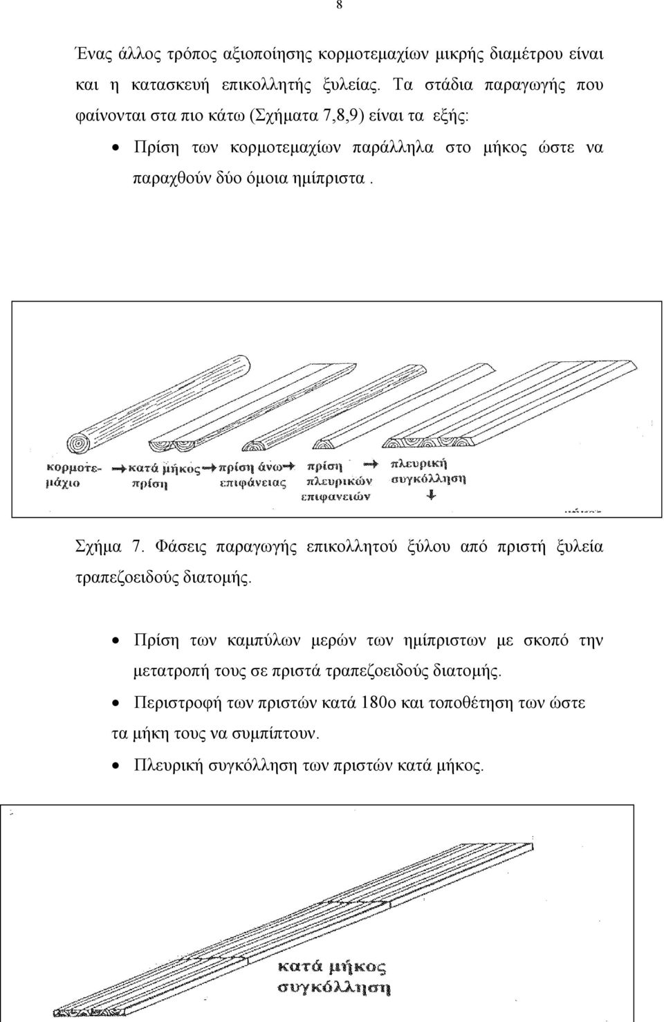 όμοια ημίπριστα. Σχήμα 7. Φάσεις παραγωγής επικολλητού ξύλου από πριστή ξυλεία τραπεζοειδούς διατομής.