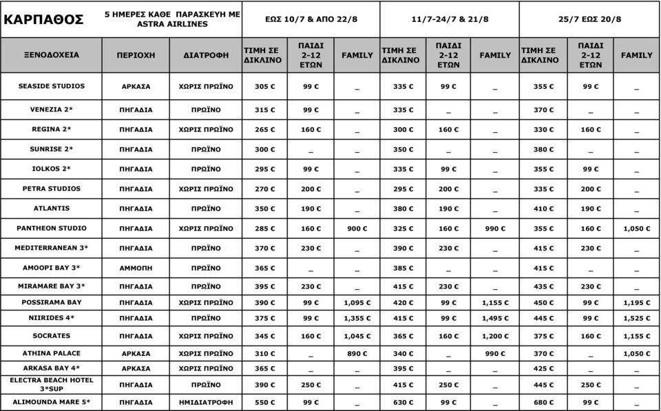 ATLANTIS ΠΗΓΑ ΙΑ ΠΡΩΪΝΟ 350 190 380 190 410 190 PANTHEON STUDIO ΠΗΓΑ ΙΑ ΧΩΡΙΣ ΠΡΩΪΝΟ 285 160 900 325 160 990 355 160 1,050 MEDITERRANEAN 3* ΠΗΓΑ ΙΑ ΠΡΩΪΝΟ 370 230 390 230 415 230 AMOOPI BAY 3*