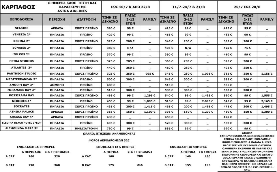 99 ΠΗΓΑ ΙΑ ΠΡΩΪΝΟ 429 99 455 99 485 99 ΠΗΓΑ ΙΑ ΧΩΡΙΣ ΠΡΩΪΝΟ 325 200 345 200 385 200 ΠΗΓΑ ΙΑ ΠΡΩΪΝΟ 380 N/A 405 N/A 425 N/A ΠΗΓΑ ΙΑ ΠΡΩΪΝΟ 370 99 390 99 410 99 ΠΗΓΑ ΙΑ ΧΩΡΙΣ ΠΡΩΪΝΟ 325 285 365 285 395