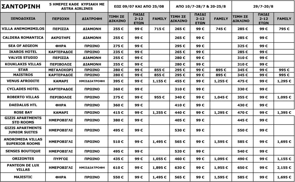 25/08 ΑΠΟ 10/7-28/7 & 20-25/8 29/7-20/8 ΠΕΡΙΣΣΑ ΙΑΜΟΝΗ 255 99 715 265 99 745 285 99 795 ΑΚΡΩΤΗΡΙ ΙΑΜΟΝΗ 255 99 265 99 285 99 ΦΗΡΑ ΠΡΩΙΝΟ 275 99 295 99 325 99 ΚΑΡΤΕΡΑ ΟΣ ΠΡΩΙΝΟ 235 99 265 99 285 99