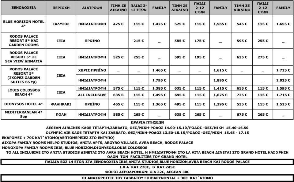 655 115 1,595 ALL INCLUSIVE 635 115 1,495 695 115 1,625 725 115 1,715 DIONYSOS HOTEL 4* MEDITERRANEAN 4* Sup ΦΑΛΗΡΑΚΙ ΠΡΩΪΝΟ 465 115 1,365 495 115 1,395 535 115 1,515 ΠΟΛΗ ΗΜΙ 585 265 635 265 675 265