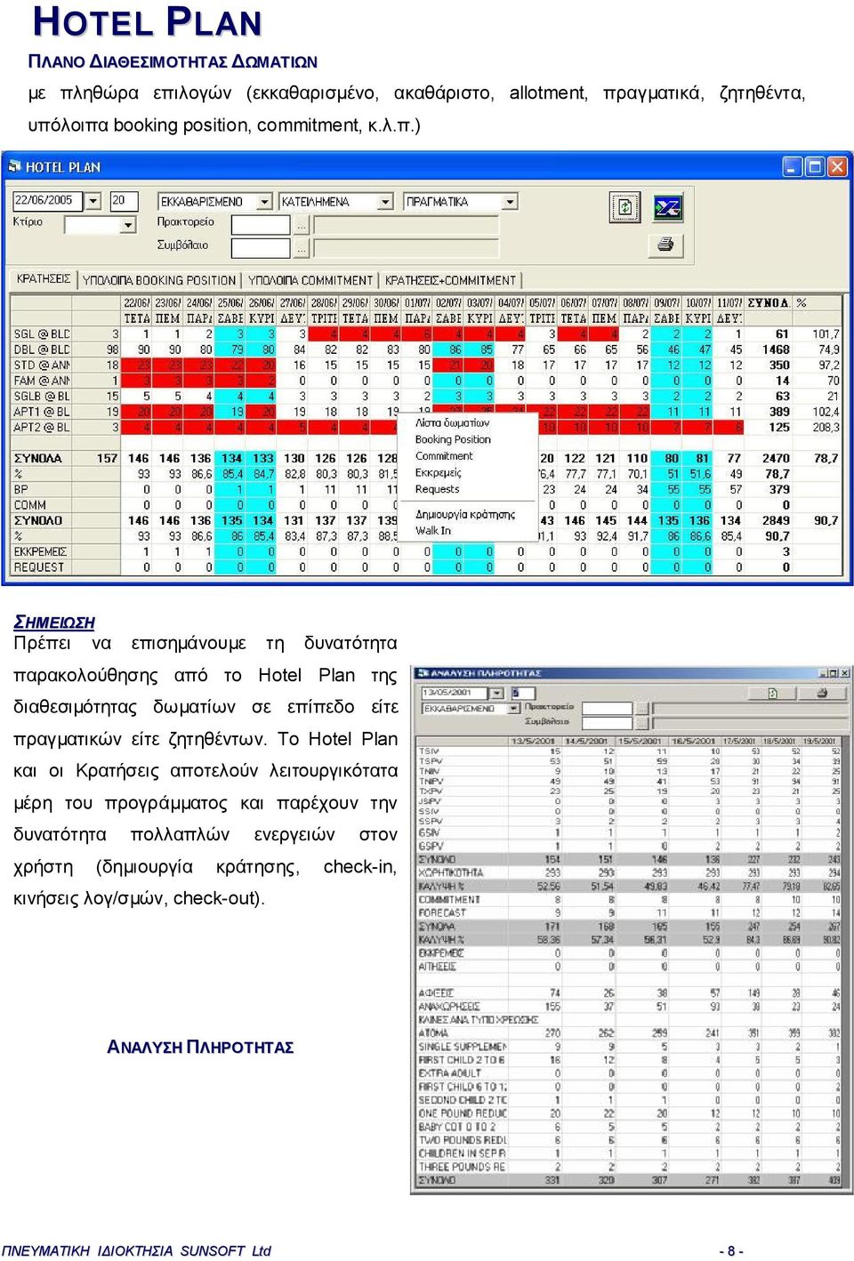 ) ΣΗΜΕΙΩΣΗ Πρέπει να επισημάνουμε τη δυνατότητα παρακολούθησης από το Hotel Plan της διαθεσιμότητας δωματίων σε επίπεδο είτε πραγματικών είτε