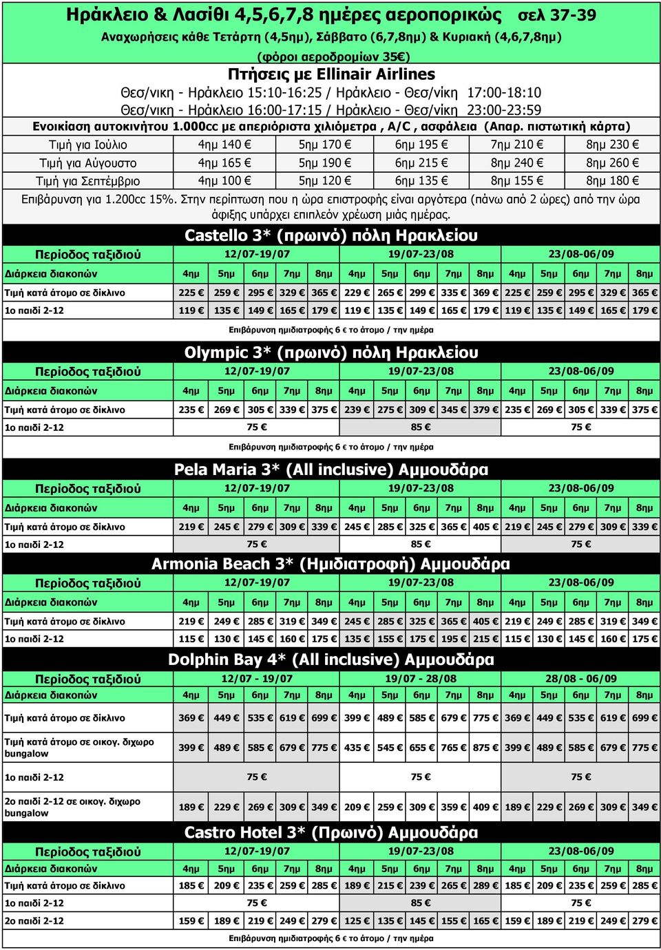 1.000cc με απεριόριστα χιλιόμετρα, Α/C, ασφάλεια (Απαρ.