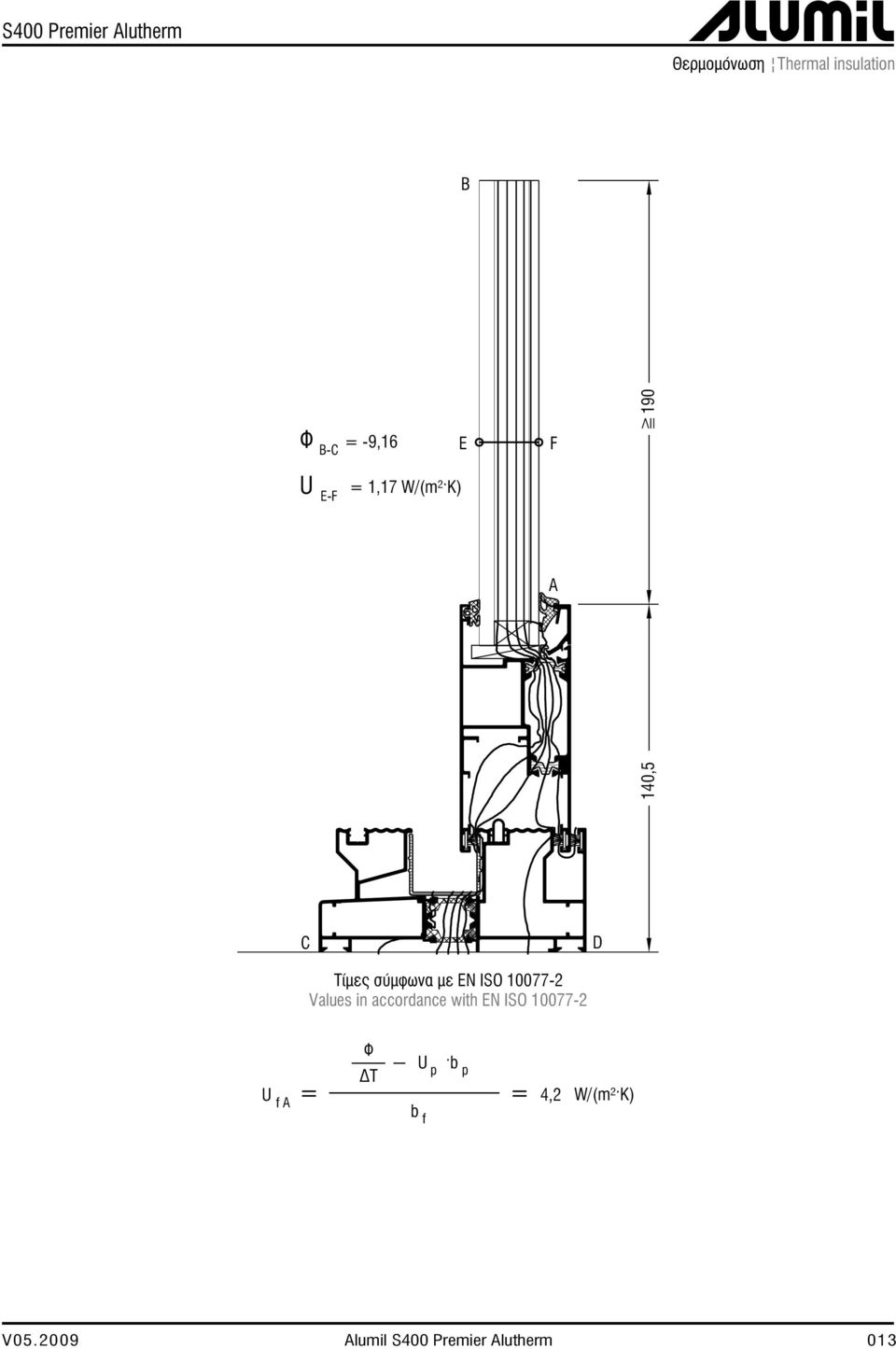 ISO 10077-2 Values in accordance with EN ISO 10077-2 Φ