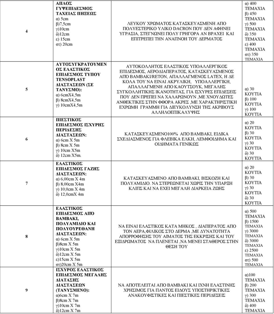 ΕΠΙΔΕΣΜΟΣ ΓΑΖΗΣ α) 6,00cm X 4m β) 8,00cm X4m γ) 10,0cm X 4m δ) 12,0cmX 4m ΕΠΙΔΕΣΜΟΣ ΑΠΌ ΒΑΜΒΑΚΙ, ΠΟΛΥΑΜΙΔΙΟ ΚΑΙ ΠΟΛΥΟΥΡΕΘΑΝΗ β)8cm X 5m γ)10cm X 5m δ)12cm X 5m ε)15cm X 5m στ)cm X 5m ΙΣΧΥΡΟΣ