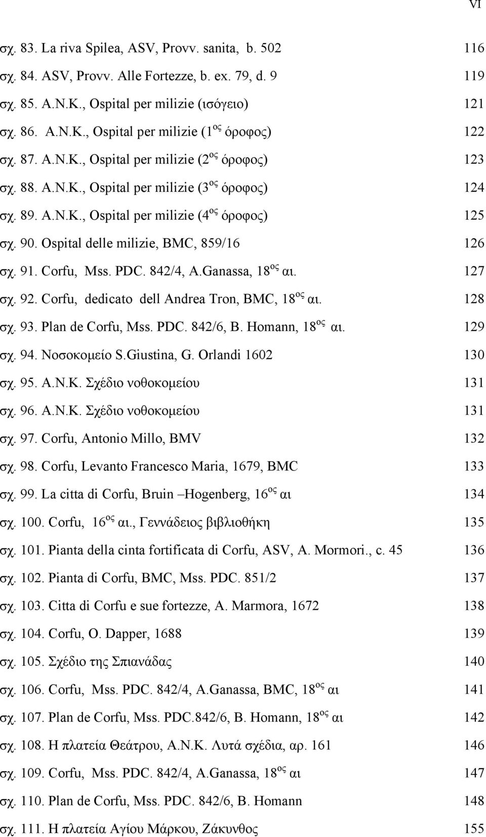 Ospital delle milizie, BMC, 859/16 126 σχ. 91. Corfu, Mss. PDC. 842/4, A.Ganassa, 18 ος αι. 127 σχ. 92. Corfu, dedicato dell Andrea Tron, BMC, 18 ος αι. 128 σχ. 93. Plan de Corfu, Mss. PDC. 842/6, B.