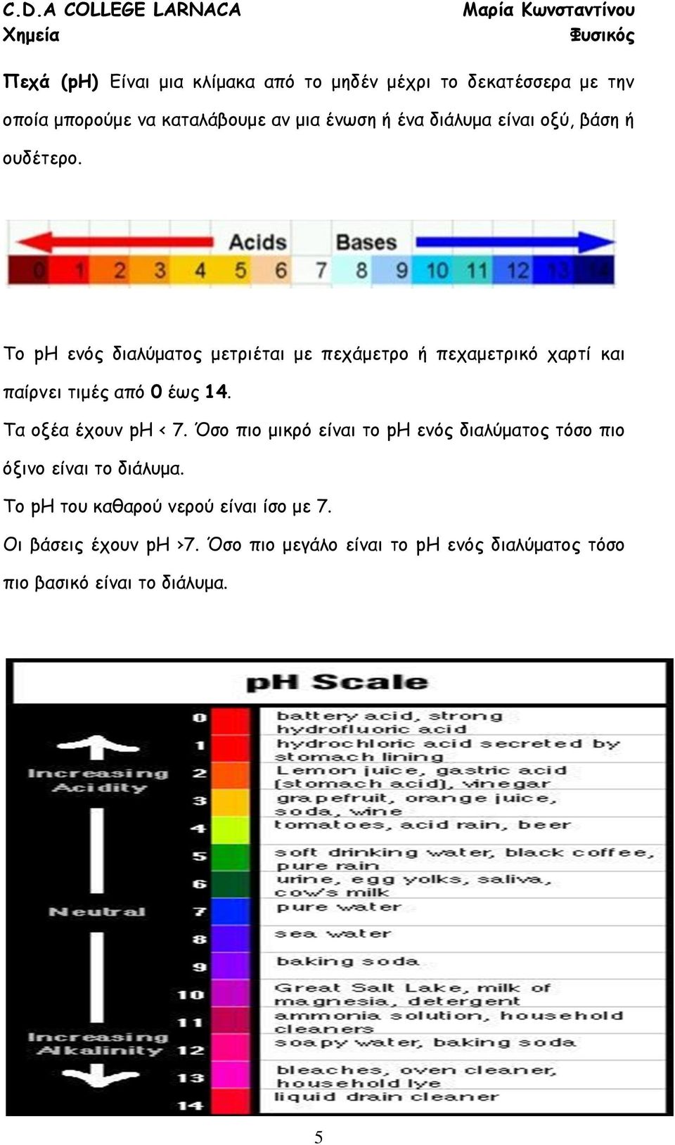 Το ph ενός διαλύματος μετριέται με πεχάμετρο ή πεχαμετρικό χαρτί και παίρνει τιμές από 0 έως 14. Τα οξέα έχουν ph < 7.