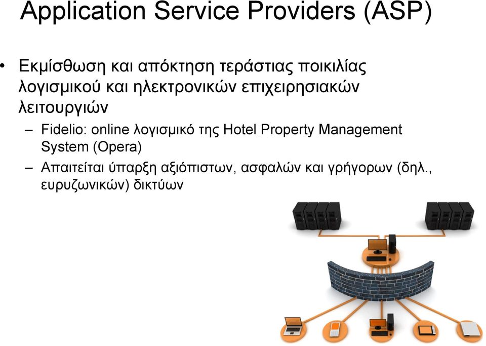 Fidelio: online λογισμικό της Hotel Property Management System (Opera)