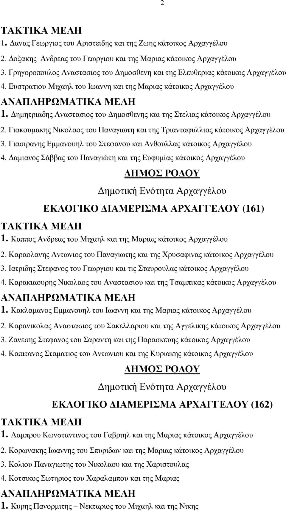 Δημητριαδης Αναστασιος του Δημοσθενης και της Στελιας κάτοικος Αρχαγγέλου 2. Γιακουμακης Νικολαος του Παναγιωτη και της Τριανταφυλλιας κάτοικος Αρχαγγέλου 3.