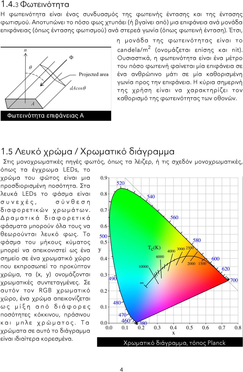 Έτσι, η μονάδα της φωτεινότητας είναι το candela/m 2 (ονομάζεται επίσης και nit).