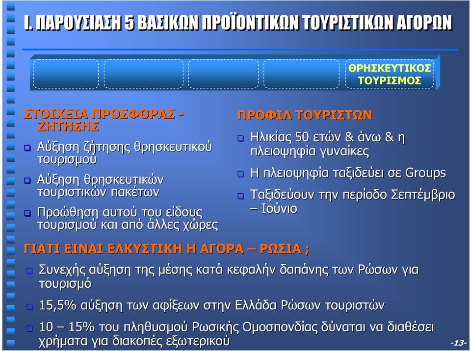 ετών & άνω & η πλειοψηφία γυναίκες Η πλειοψηφία ταξιδεύει σε Groups Ταξιδεύουν την περίοδο Σεπτέµβριο Ιούνιο Συνεχής αύξηση της µέσης κατά κεφαλήν δαπάνης των