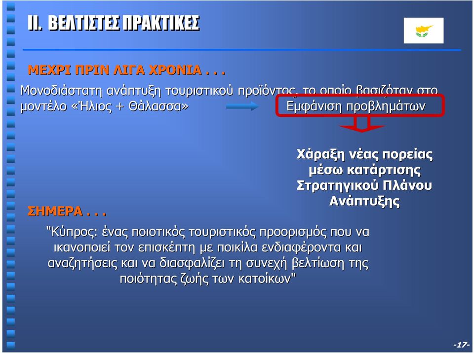 προβληµάτων ΣΗΜΕΡΑ.