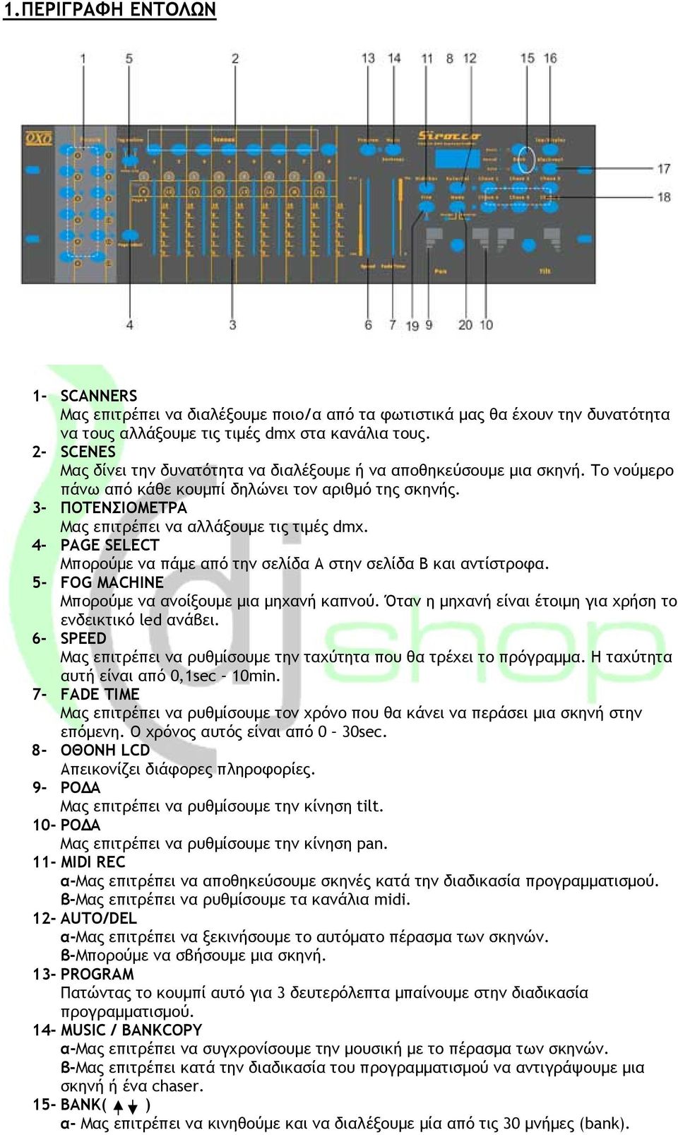 4- PAGE SELECT Μπορούμε να πάμε από την σελίδα Α στην σελίδα Β και αντίστροφα. 5- FOG MACHINE Μπορούμε να ανοίξουμε μια μηχανή καπνού. Όταν η μηχανή είναι έτοιμη για χρήση το ενδεικτικό led ανάβει.