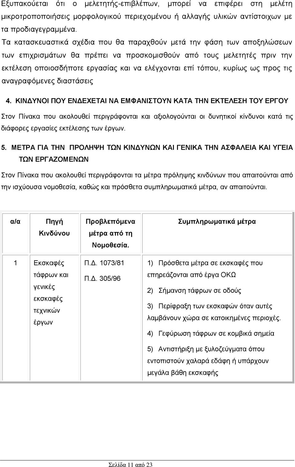 τόπου, κυρίως ως προς τις αναγραφόμενες διαστάσεις 4.