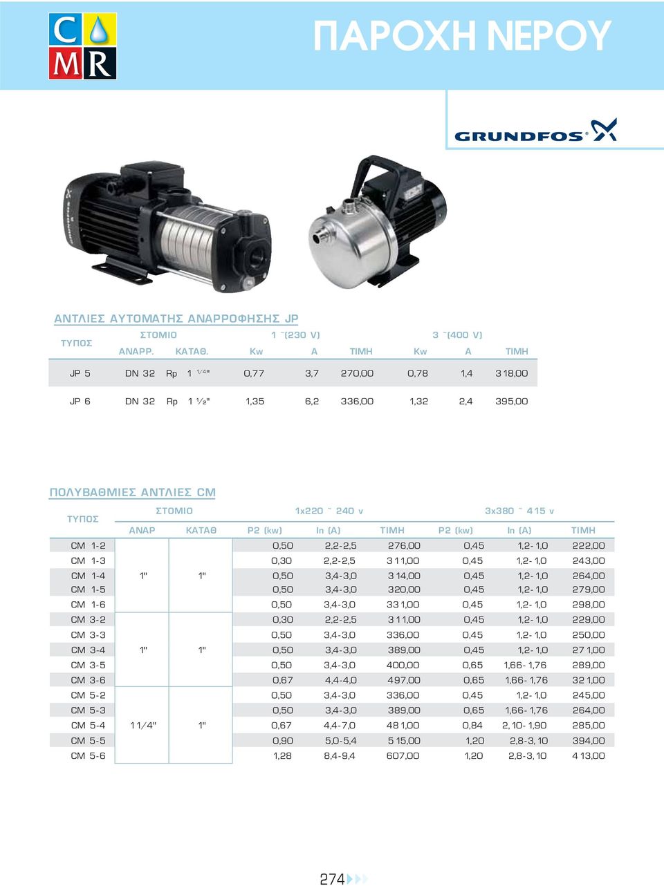 (kw) In (A) ΤΙΜΗ P2 (kw) In (A) ΤΙΜΗ CM 1-2 0,50 2,2-2,5 276,00 0,45 1,2-1,0 222,00 CM 1-3 0,30 2,2-2,5 311,00 0,45 1,2-1,0 243,00 CM 1-4 1'' 1'' 0,50 3,4-3,0 314,00 0,45 1,2-1,0 264,00 CM 1-5 0,50
