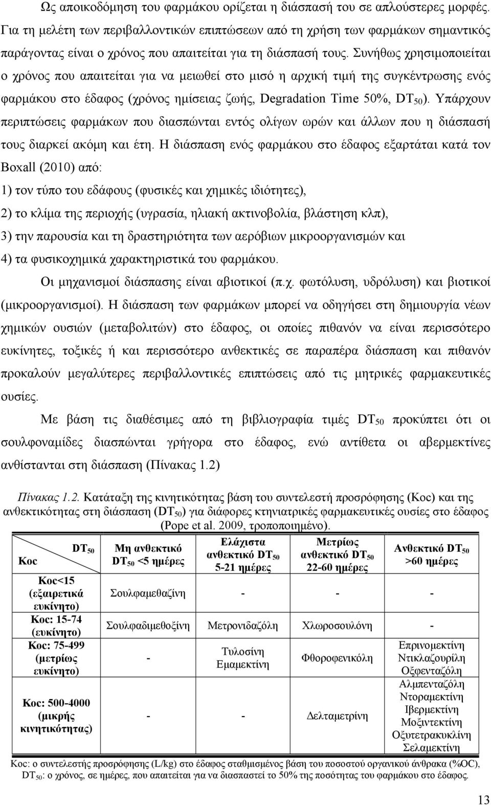 Συνήθως χρησιμοποιείται ο χρόνος που απαιτείται για να μειωθεί στο μισό η αρχική τιμή της συγκέντρωσης ενός φαρμάκου στο έδαφος (χρόνος ημίσειας ζωής, Degradation Time 50%, DT 50 ).