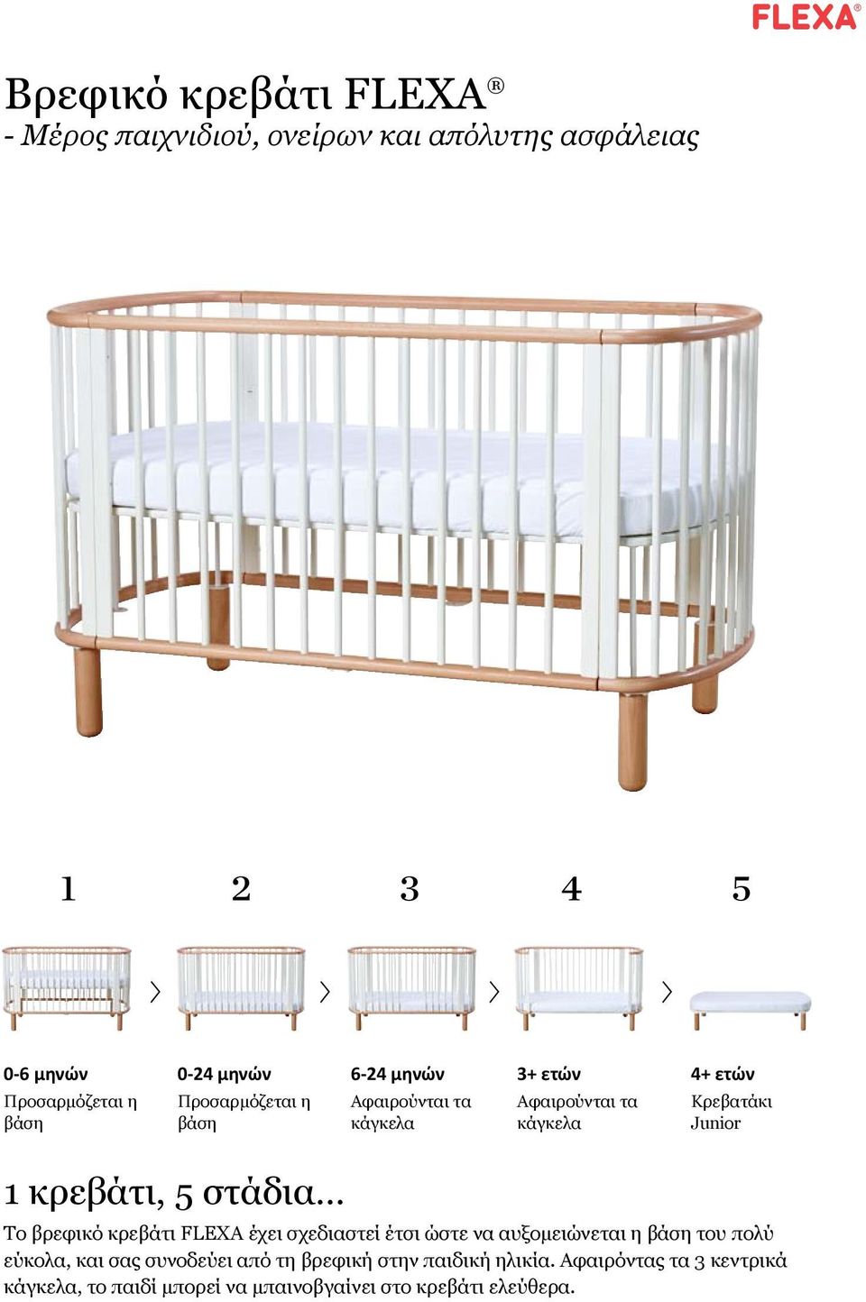 κρεβάτι, 5 στάδια Το βρεφικό κρεβάτι FLEXA έχει σχεδιαστεί έτσι ώστε να αυξομειώνεται η βάση του πολύ εύκολα, και σας