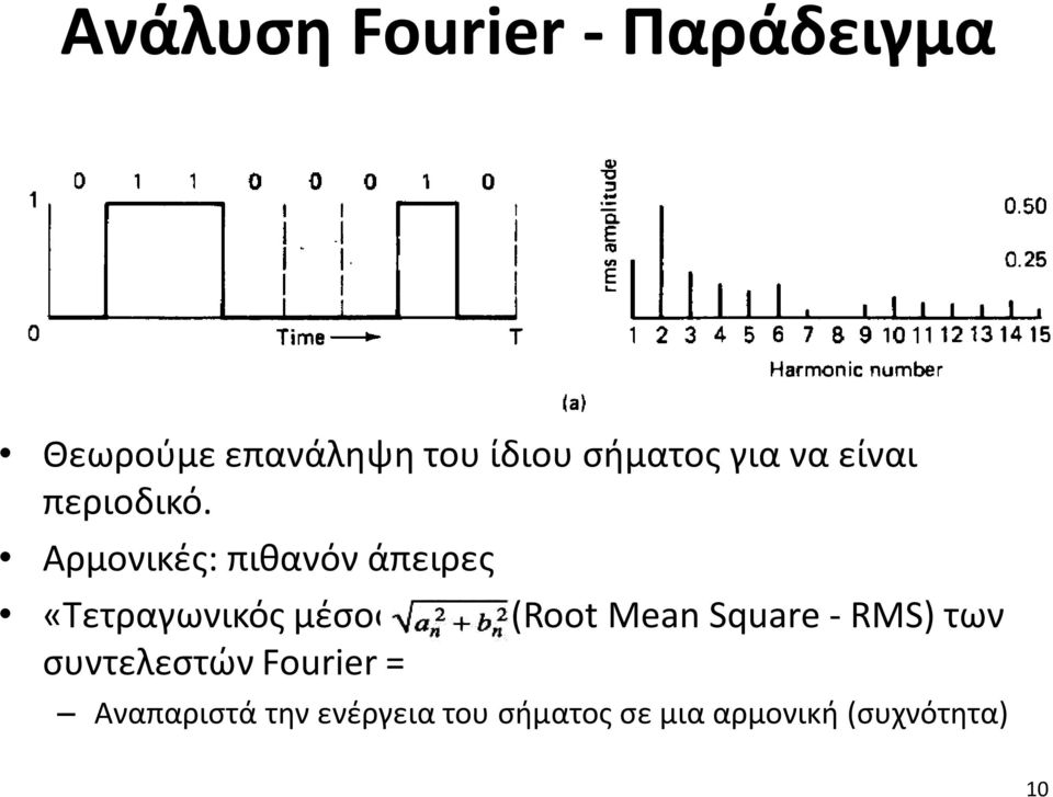 Αρμονικές: πιθανόν άπειρες «Τετραγωνικός μέσος Όρος» (Root Mean