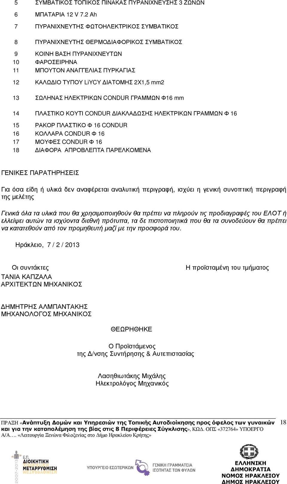 3 ΣΩΛΗΝΑΣ ΗΛΕΚΤΡΙΚΩΝ CONDUR ΓΡΑΜΜΩΝ Φ6 mm 4 ΠΛΑΣΤΙΚΟ ΚΟΥΤΙ CONDUR ΙΑΚΛΑ ΩΣΗΣ ΗΛΕΚΤΡΙΚΩΝ ΓΡΑΜΜΩΝ Φ 6 5 ΡΑΚΟΡ ΠΛΑΣΤΙΚΟ Φ 6 CONDUR 6 ΚΟΛΛΑΡΑ CONDUR Φ 6 7 ΜΟΥΦΕΣ CONDUR Φ 6 8 ΙΑΦΟΡΑ ΑΠΡΟΒΛΕΠΤΑ