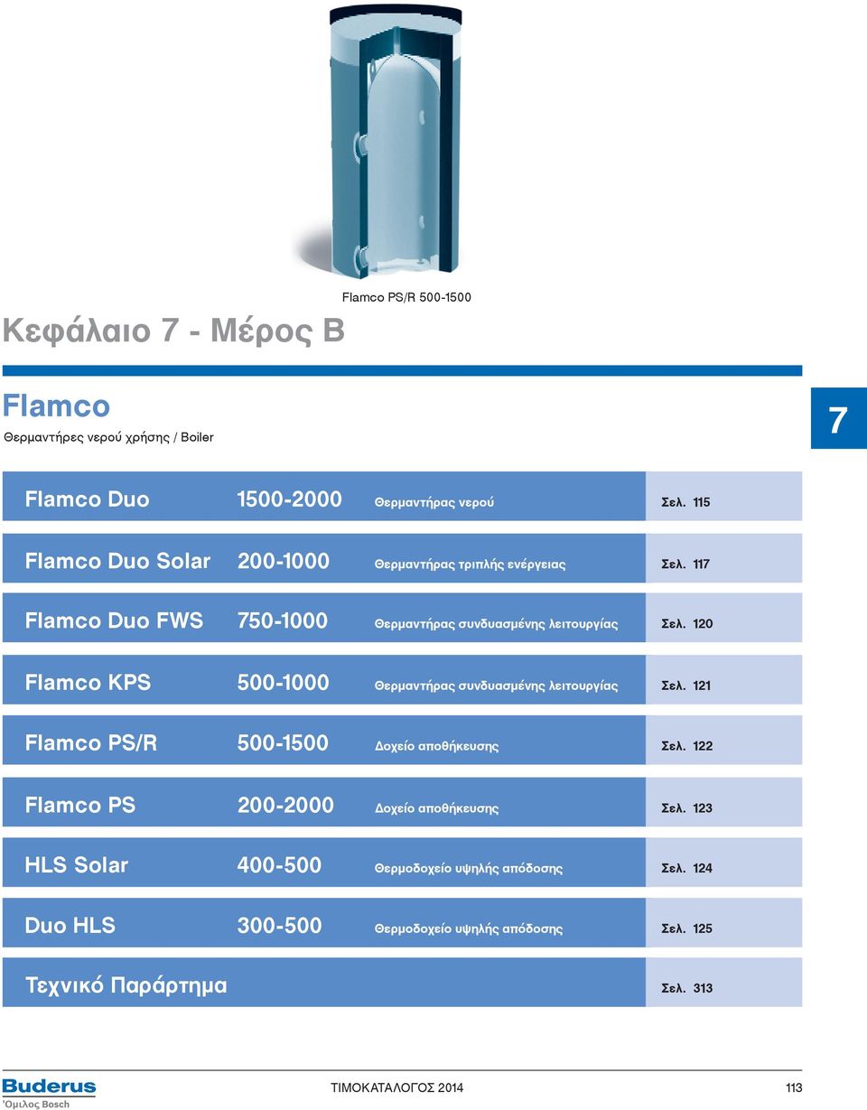 120 Flamco KPS 500-1000 Θερμαντήρας συνδυασμένης λειτουργίας Σελ. 121 Flamco PS/R 500-1500 Δοχείο αποθήκευσης Σελ.
