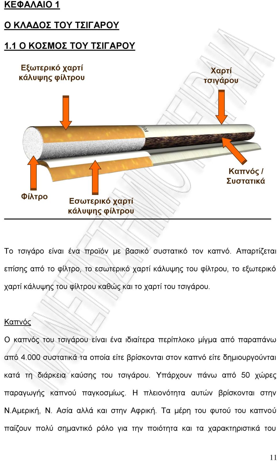 Απαρτίζεται επίσης από το φίλτρο, το εσωτερικό χαρτί κάλυψης του φίλτρου, το εξωτερικό χαρτί κάλυψης του φίλτρου καθώς και το χαρτί του τσιγάρου.
