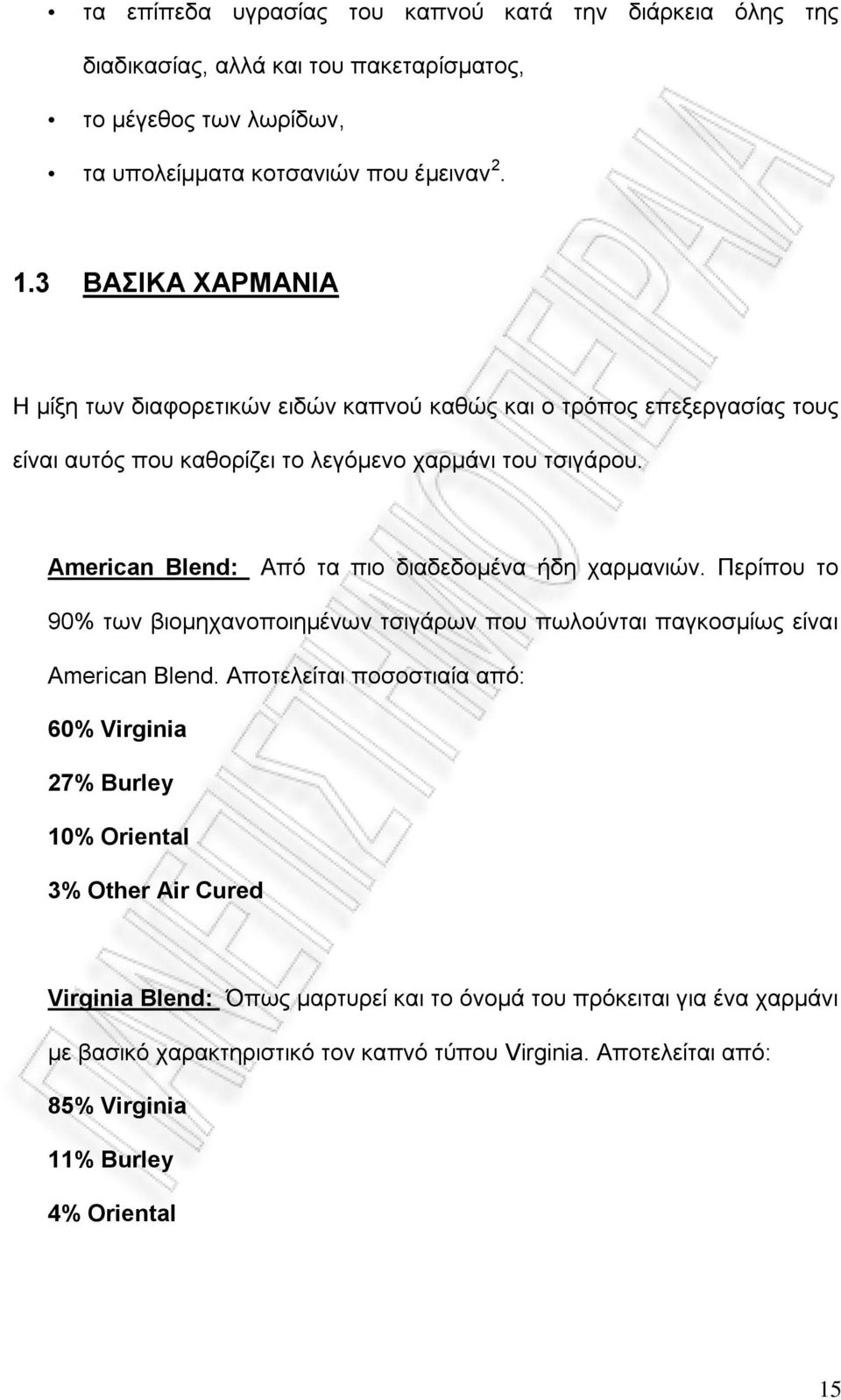 American Blend: Από τα πιο διαδεδομένα ήδη χαρμανιών. Περίπου το 90% των βιομηχανοποιημένων τσιγάρων που πωλούνται παγκοσμίως είναι American Blend.