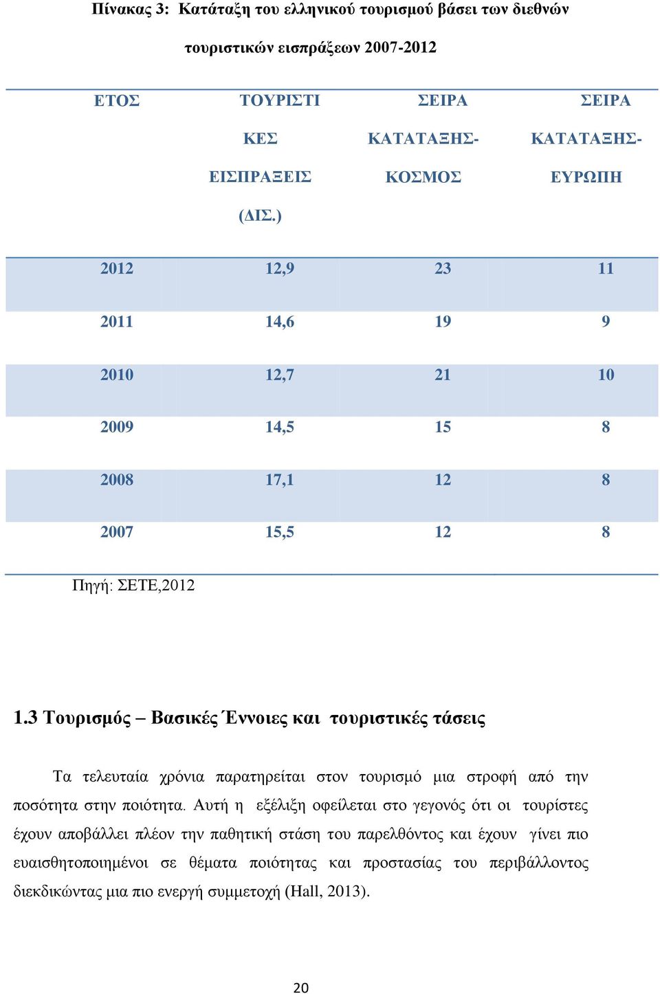 3 Τουρισμός Βασικές Έννοιες και τουριστικές τάσεις Τα τελευταία χρόνια παρατηρείται στον τουρισμό μια στροφή από την ποσότητα στην ποιότητα.