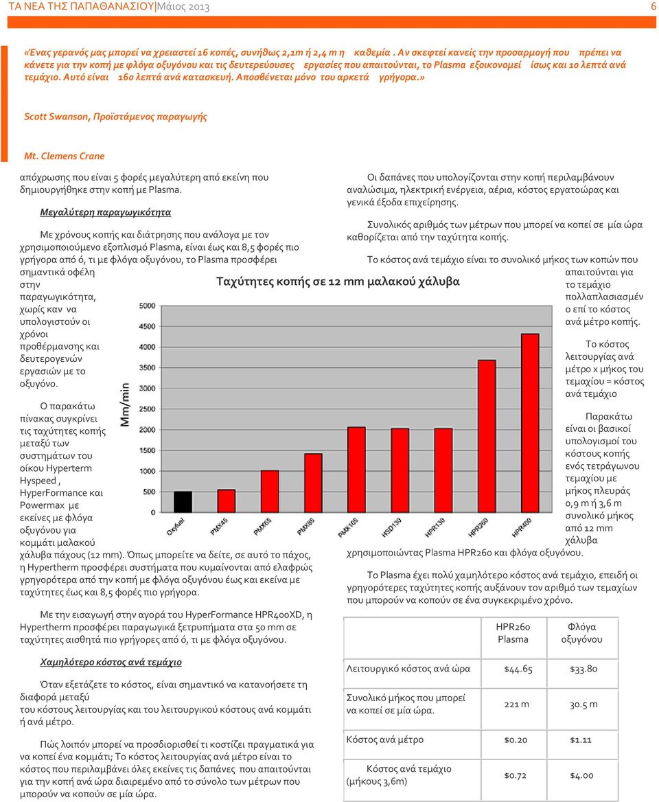 Αυτό είναι 160 λεπτά ανά κατασκευή. Αποσβένεται μόνο του αρκετά γρήγορα.» Scott Swanson, Προϊστάμενος παραγωγής Mt.