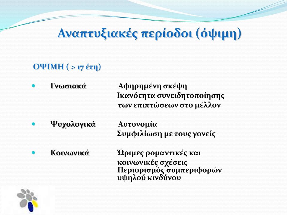 μέλλον Ψυχολογικά Αυτονομία Συμφιλίωση με τους γονείς Κοινωνικά