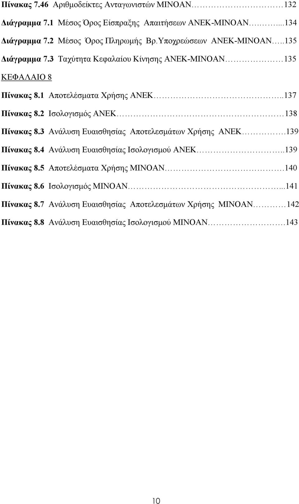 2 Ισολογισμός ΑΝΕΚ 138 Πίνακας 8.3 Ανάλυση Ευαισθησίας Αποτελεσμάτων Χρήσης ΑΝΕΚ.139 Πίνακας 8.4 Ανάλυση Ευαισθησίας Ισολογισμού ΑΝΕΚ..139 Πίνακας 8.5 Αποτελέσματα Χρήσης ΜΙΝΟΑΝ.