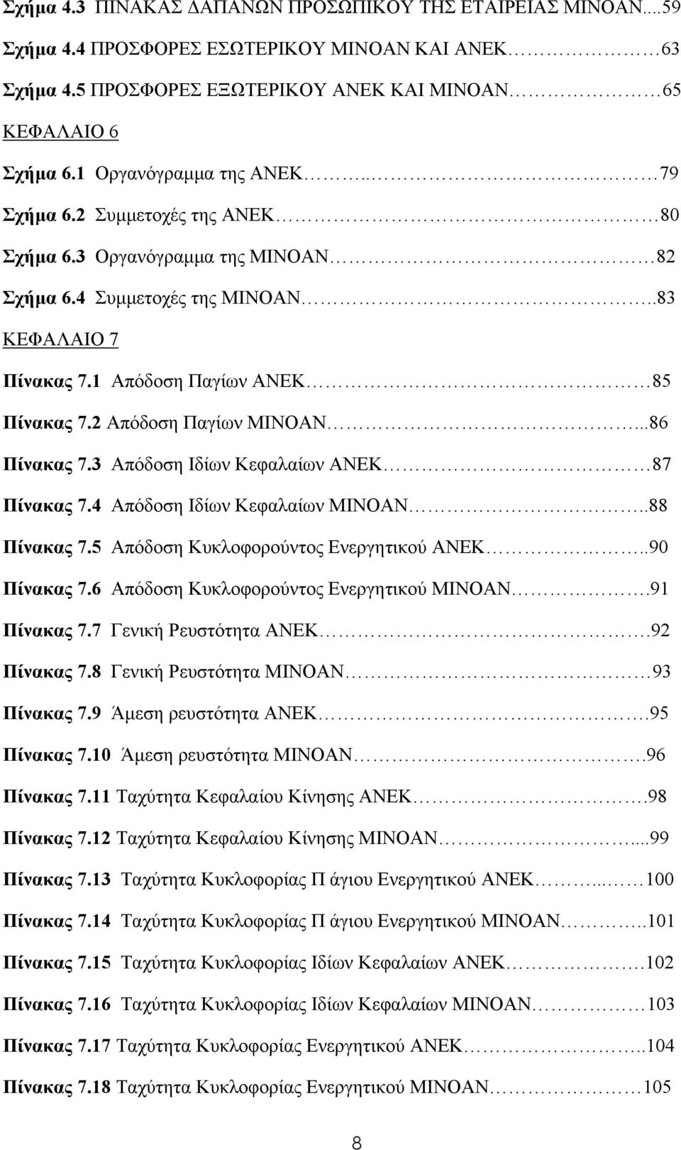 2 Απόδοση Παγίων ΜΙΝΟΑΝ...86 Πίνακας 7.3 Απόδοση Ιδίων Κεφαλαίων ΑΝΕΚ 87 Πίνακας 7.4 Απόδοση Ιδίων Κεφαλαίων ΜΙΝΟΑΝ..88 Πίνακας 7.5 Απόδοση Κυκλοφορούντος Ενεργητικού ΑΝΕΚ..90 Πίνακας 7.