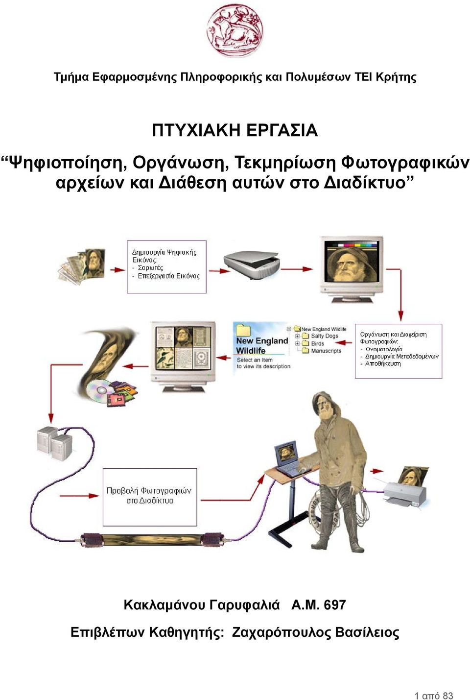 Φωτογραφικών αρχείων και Διάθεση αυτών στο Διαδίκτυο