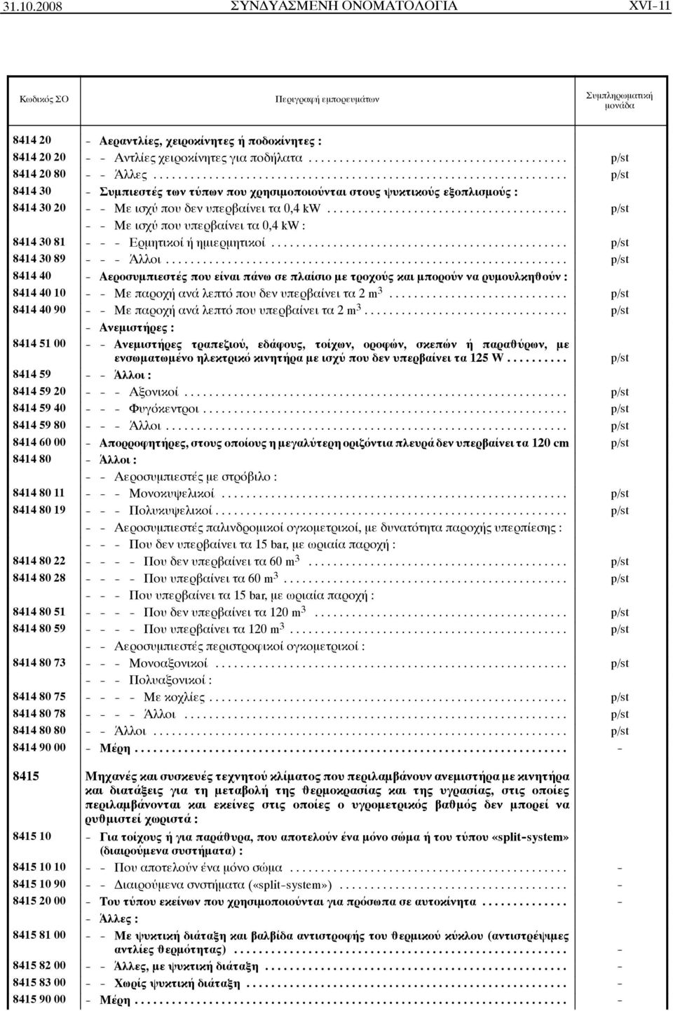 .. p/st - - Με ισχύ που υπερβαίνει τα 0,4 kw : 8414 30 81 - - - Ερμητικοί ή ημιερμητικοί... p/st 8414 30 89 - - - Άλλοι.