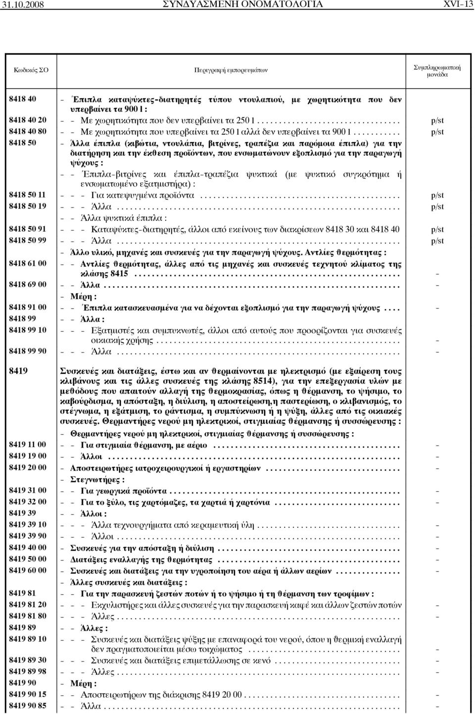 .. p/st 8418 40 80 - - Με χωρητικότητα που υπερβαίνει τα 250 l αλλά δεν υπερβαίνει τα 900 l.