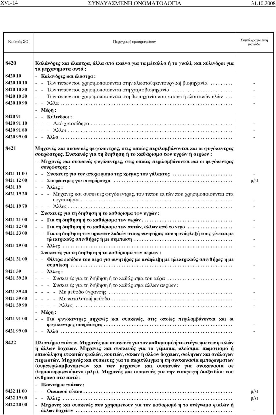 κλωστοϋφαντουργική βιομηχανία... - 8420 10 30 - - Των τύπων που χρησιμοποιούνται στη χαρτοβιομηχανία... - 8420 10 50 - - Των τύπων που χρησιμοποιούνται στη βιομηχανία καουτσούκ ή πλαστικών υλών.