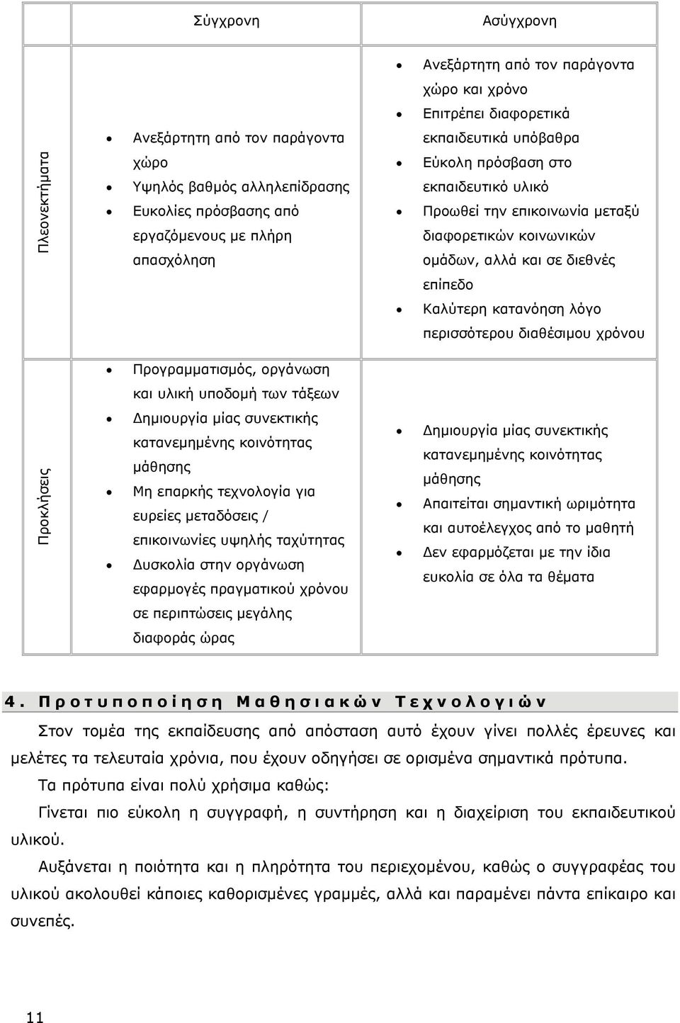 περισσότερου διαθέσιμου χρόνου Προκλήσεις Προγραμματισμός, οργάνωση και υλική υποδομή των τάξεων Δημιουργία μίας συνεκτικής κατανεμημένης κοινότητας μάθησης Μη επαρκής τεχνολογία για ευρείες